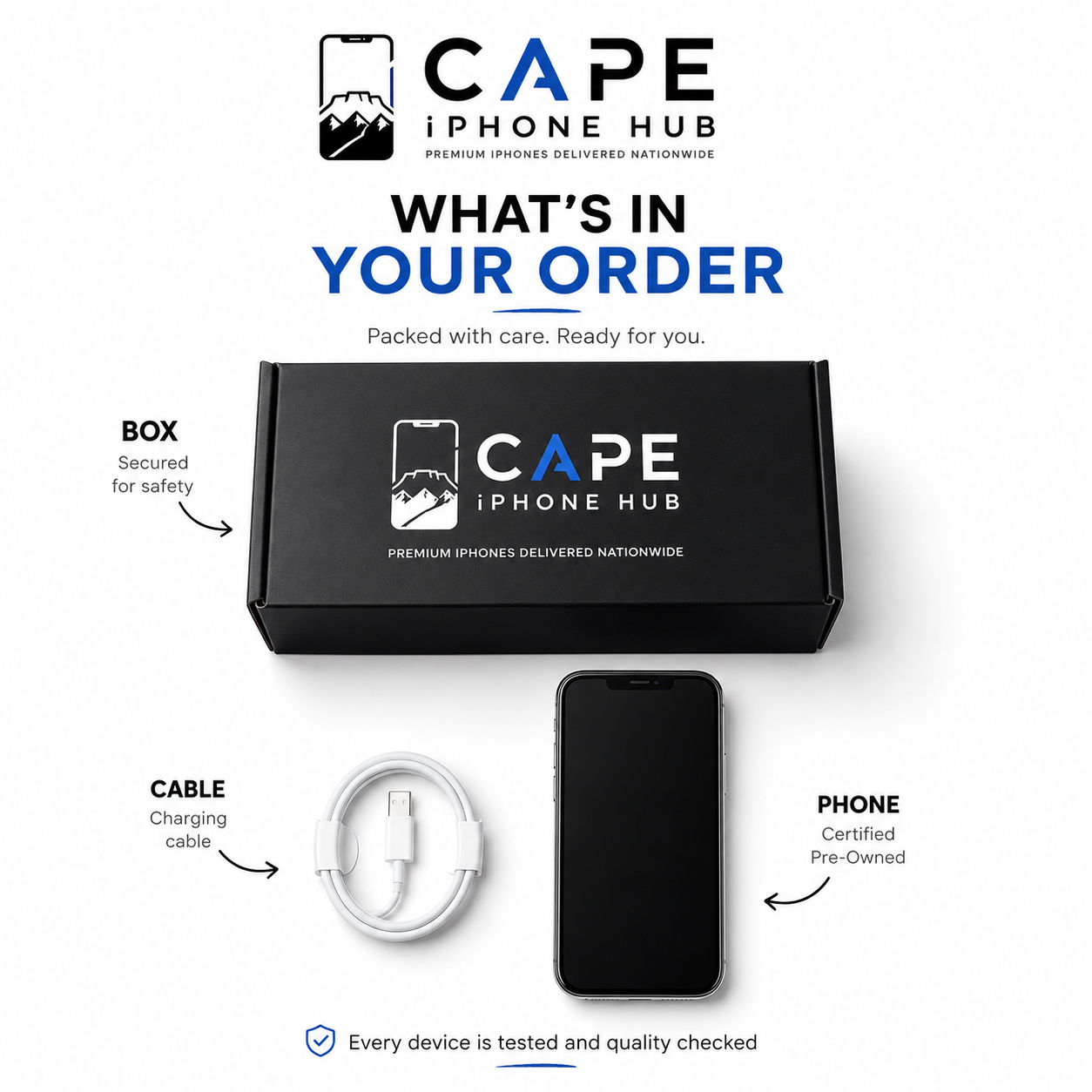 Cape iPhone Hub package contents
